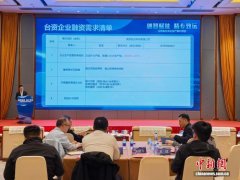 江苏举办台资企业产融对接
